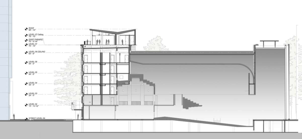 Aztec Theatre Group Planning Upgrades for Boutique Hotel with Rooftop ...